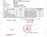 Cập Nhật Kết Quả Kiểm Nghiệm Nước Khoáng Lavie Mới Nhất 21/2/2019